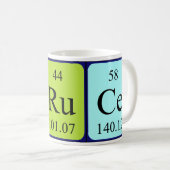 ブルースの定期的なテーブル名mug コーヒーマグカップ (正面右)