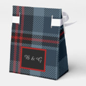 ブルースコットランドカントリーウェディング フェイバーボックス (裏面サイド)