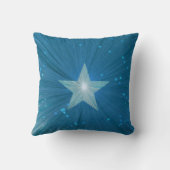 ブルースターの印刷された装飾用クッションの正方形 クッション (裏面)