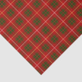 ブルースファミリータータンチェックパターン 薄葉紙 (詳細)