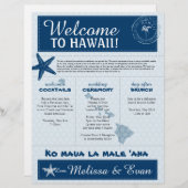 ブルーズ結婚スターフィッシュウェルカムレター (正面/裏面)