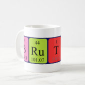 ブルータスの周期表の名前のマグ コーヒーマグカップ (正面左)