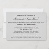 ブルータッセルワースザハッセルカレッジ卒業 招待状 (裏面)