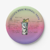 ブルータホー誕生日パーティー紙プレート ペーパープレート (正面)