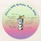 ブルータホー誕生日パーティー ラウンドペーパーコースター (正面)