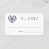 ブルータラベラハート プレイスカード (正面)