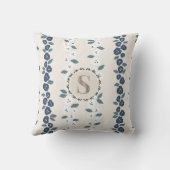 ブルータンモノグラムファームハウスヴィンテージ クッション (裏面)