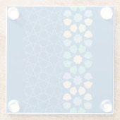 ブルーターコイズの静謐 ガラスコースター (裏面)