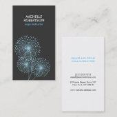 ブルーダンデロンIIヨガ先生、ヨガインストラクター 名刺 (正面/裏面)