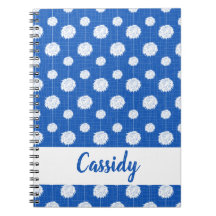 ブルーチアリーダーPOMポムパターン