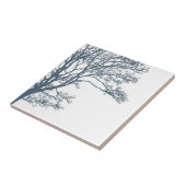 ブルーツ独身のリーボホ タイル (側面)