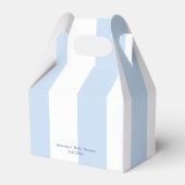 ブルーティーパーティーベビーシャワー フェイバーボックス (裏面サイド)