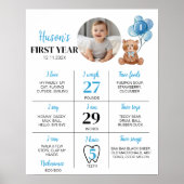 ブルーテディベアファースト誕生日マイルストーンサイン ポスター (正面)