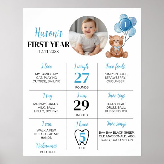 ブルーテディベアファースト誕生日マイルストーンサイン ポスター (正面)