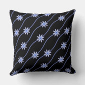 ブルーデイジーチェーンフローラルパターン装飾用クッション クッション (裏面)