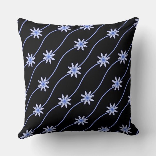 ブルーデイジーチェーンフローラルパターン装飾用クッション クッション (裏面)