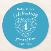 ブルートパーズ記念日4年の愛のコースター ラウンドペーパーコースター (正面)