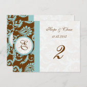 ブルートリムダマスク渦巻き旋回テーブル番号カード ポストカード (正面/裏面)