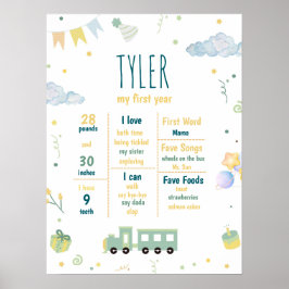 ブルートレイン誕生統計1st誕生日マイルストーン ポスター