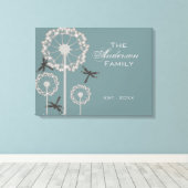 ブルートンボ科 キャンバスプリント (インサイチュ (ウッドフロア))