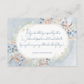 ブルードライボウホフラワーズサンキューカード エンクロージャーカード (裏面)