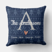 ブルーニットエレガントパターンファミリー名モノグラム クッション (裏面)
