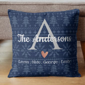 ブルーニットエレガントパターンファミリー名モノグラム クッション