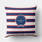 ブルーネイビーホワイトレッド航海のモノグラムストライプアウトド クッション (裏面)