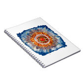 ブルーノ・タウト - アルプス建築 ノートブック (右側)