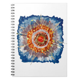 ブルーノ・タウト - アルプス建築 ノートブック