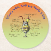 ブルーハワイ誕生日パーティー ラウンドペーパーコースター (正面)