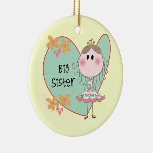 ブルーハートプリンセスビッグシスター セラミックオーナメント (右)