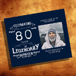 ブルーバジェット80th誕生日招待状 チラシ<br><div class="desc">80歳祝の誕生日の招待チラシで愛しフレンドリーた人の最盛期！ヴィンテージスタイルデザインを搭載し、この招待状は80回を記念する完璧な方法になる。愛カスタマイズ者の特別な写真と自分の特別なメッセージを持ち、気球と紙吹雪を壊す時間であることをゲストに知らせなさい – それは時の時祝間で！低予算招待状チラシ。 ***ご注意この予算オプションはチラシ（封筒は含まない）なので低価格 – SATINオプションはより厚い選択である。</div>