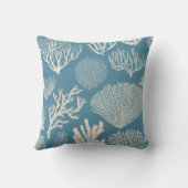 ブルーバスタオオルセットのサンゴ礁 クッション (裏面)