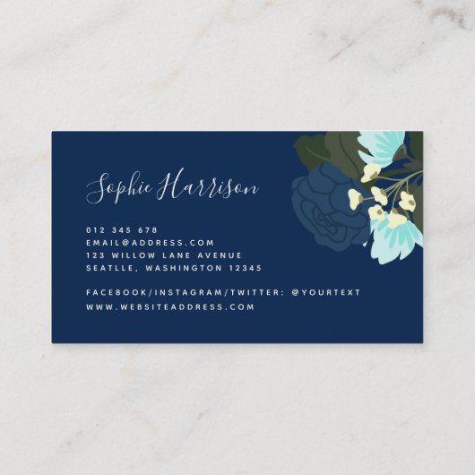 ブルーバラフローラとブルーギンガム 名刺 (裏面)