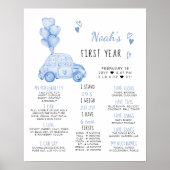 ブルーバルーンと車の最初の誕生日マイルストーン ポスター (正面)