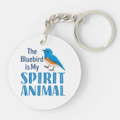 ブルーバードは私の霊獣 キーホルダー (裏面)
