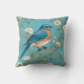 ブルーバードウィリアムインスパイアモリスターコイ クッション (裏面)