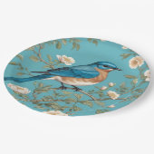 ブルーバードウィリアムインスパイアモリスターコイ ペーパープレート (アングル)