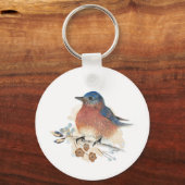 ブルーバードウォーターカラーアート キーホルダー (正面)