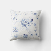 ブルーバードバラチノワセリーフローラ クッション (裏面)