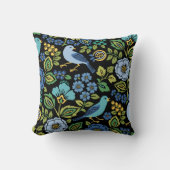 ブルーバードフローラオンブラック装飾用クッション クッション (正面)