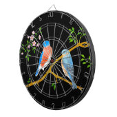 ブルーバードブラック ダーツボード (正面右)