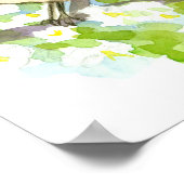 ブルーバード州ミズーリの鳥 ポスター (角)