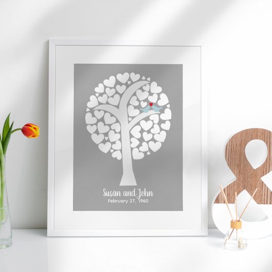 ブルーバード結婚ズまたはアニバーサリーゲストのご希望 ポスター