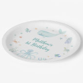ブルーパステルアンダーザシー誕生日 ペーパープレート (アングル)