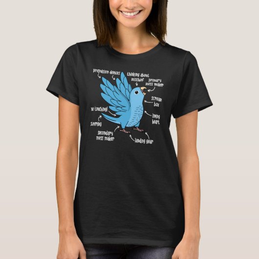 ブルーパロットレットの解剖図I Tシャツ (正面)