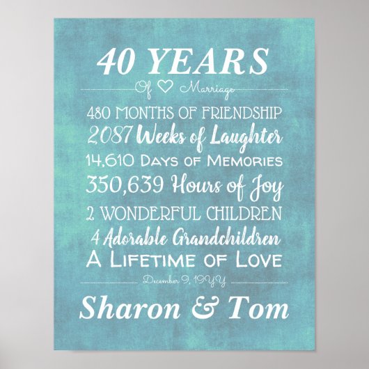ブルーパーソナライズされたの結婚記念日のマイルストーン ポスター (正面)