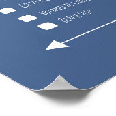 ブルーパーソナライズされたカップルの冒険リストポスター ポスター (角)