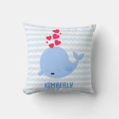 ブルーパーソナライズされたストライプクジラ クッション (正面)